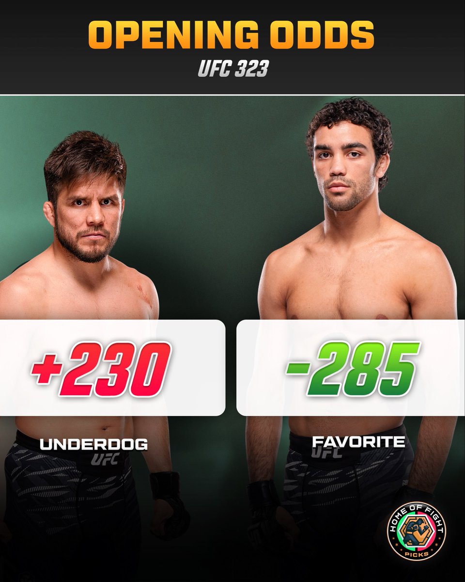 👀Are these odds on the former double champion justified against a fighter that struggled significantly with grappling less than a year ago?