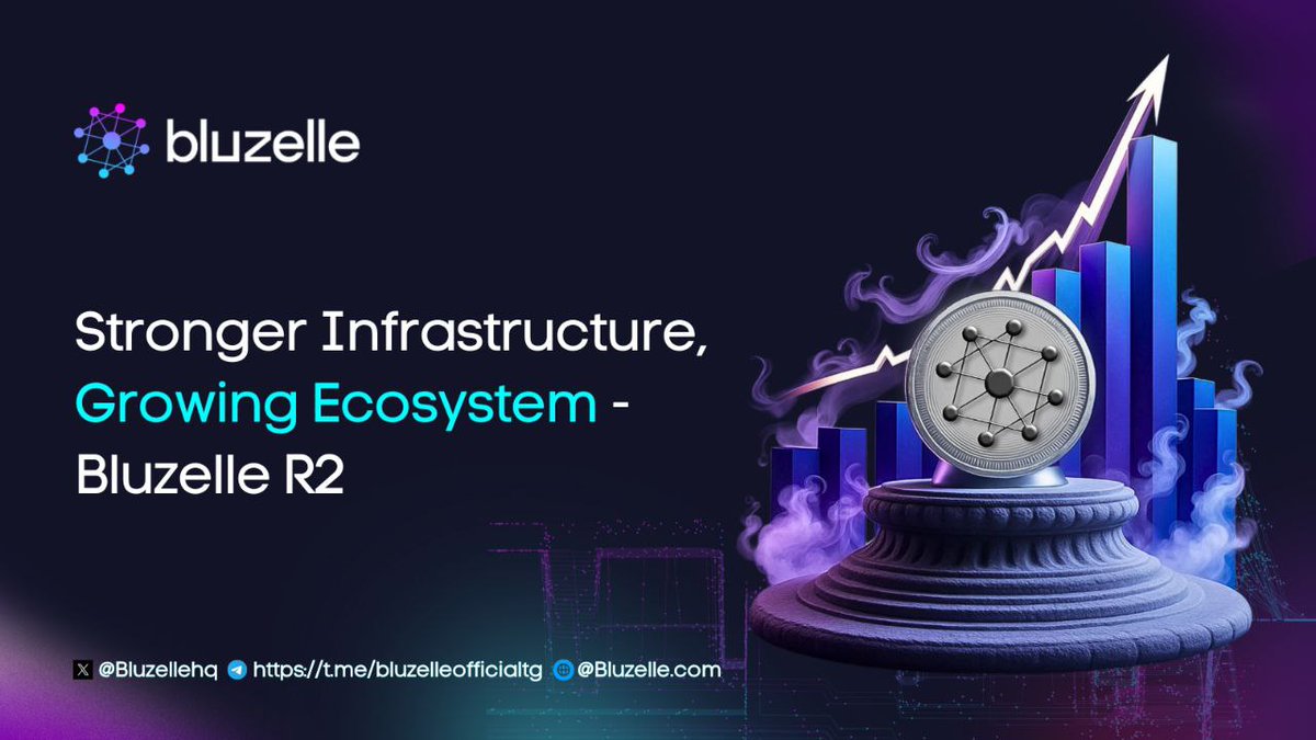 Bluzelle (@BluzelleHQ) / Posts / X