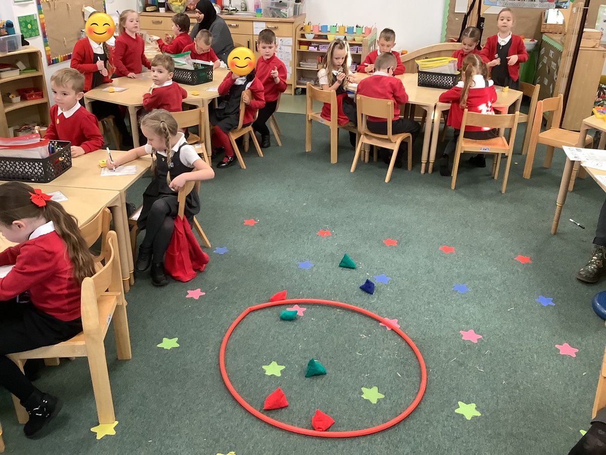 BirkwoodY1ME's tweet image. We can partition numbers using a part whole model