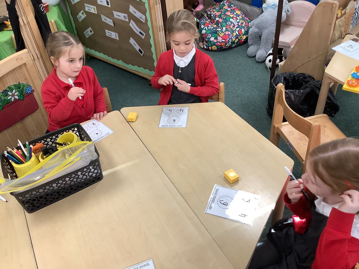 BirkwoodY1ME's tweet image. We can partition numbers using a part whole model