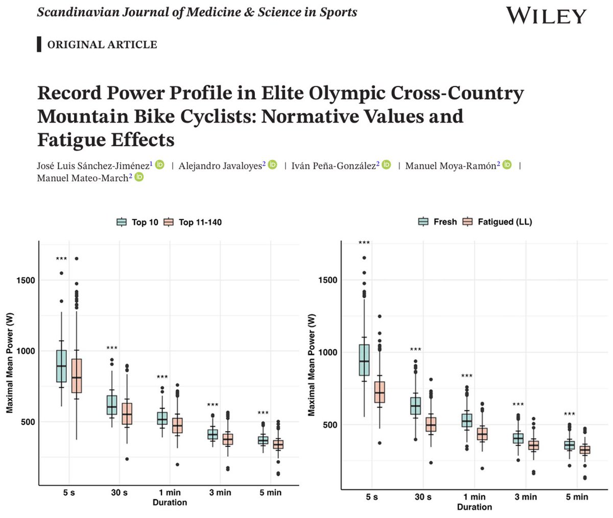 Alejandro Javaloyes tweet media