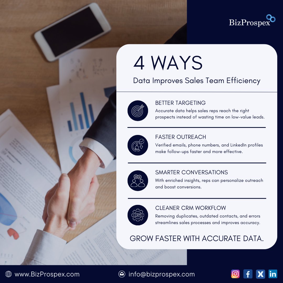 BizProspex tweet media