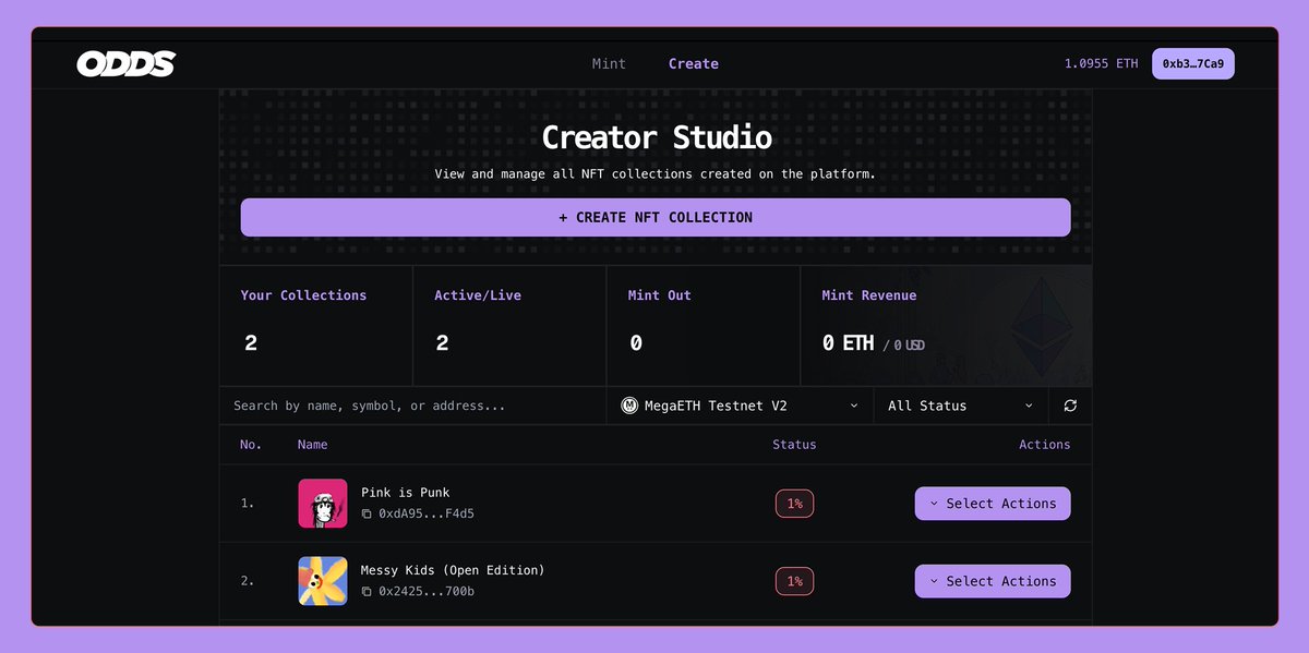I want to give Odds Launchpad testnet access... Which collection do you think fits best?