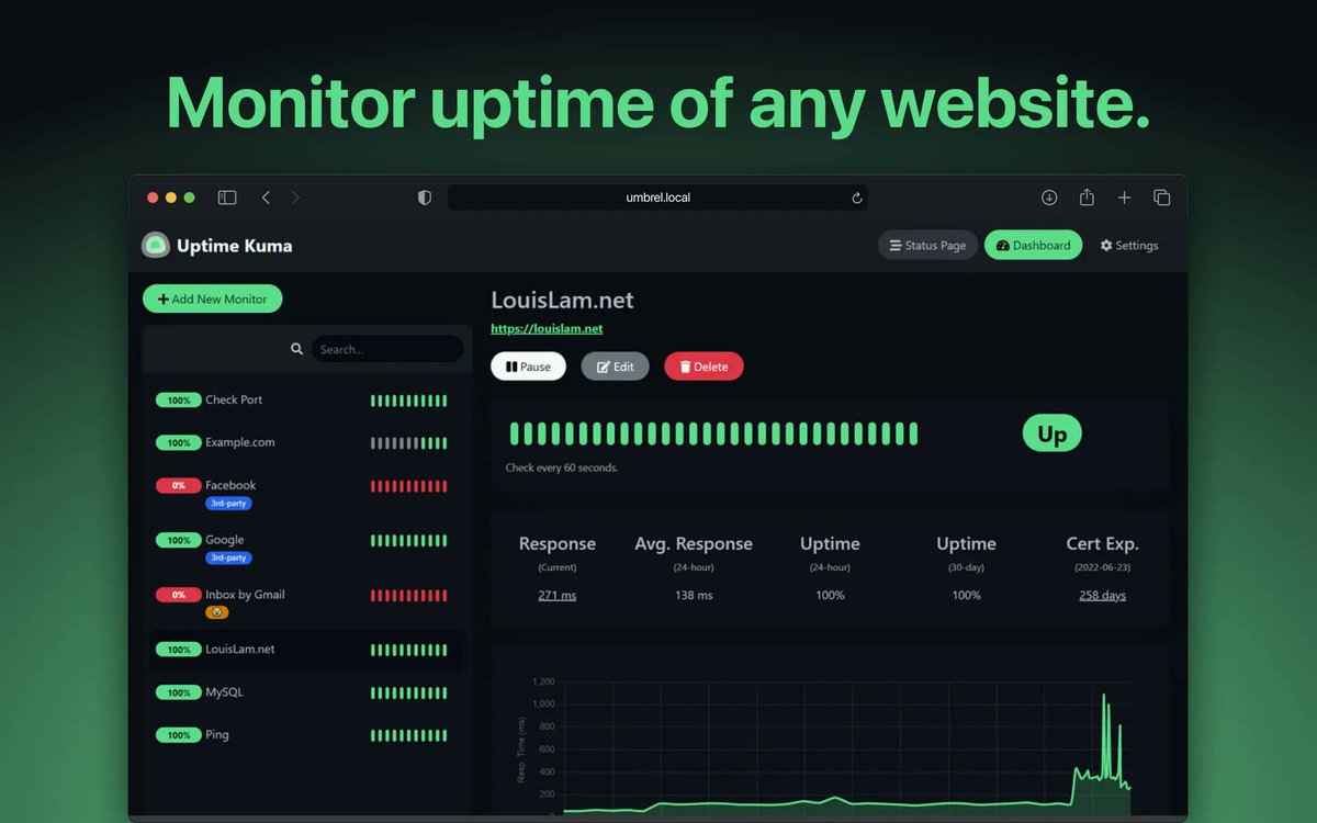 PikaPods's tweet image. 📊 Uptime Kuma: Monitoring that makes sense

✅Unlimited sites
✅Clean status pages
✅Every  notification type imaginable
✅~$2.50/month on PikaPods

Stop paying per check. Start monitoring everything.

#UptimeKuma #Monitoring #FOSS #SelfHosted