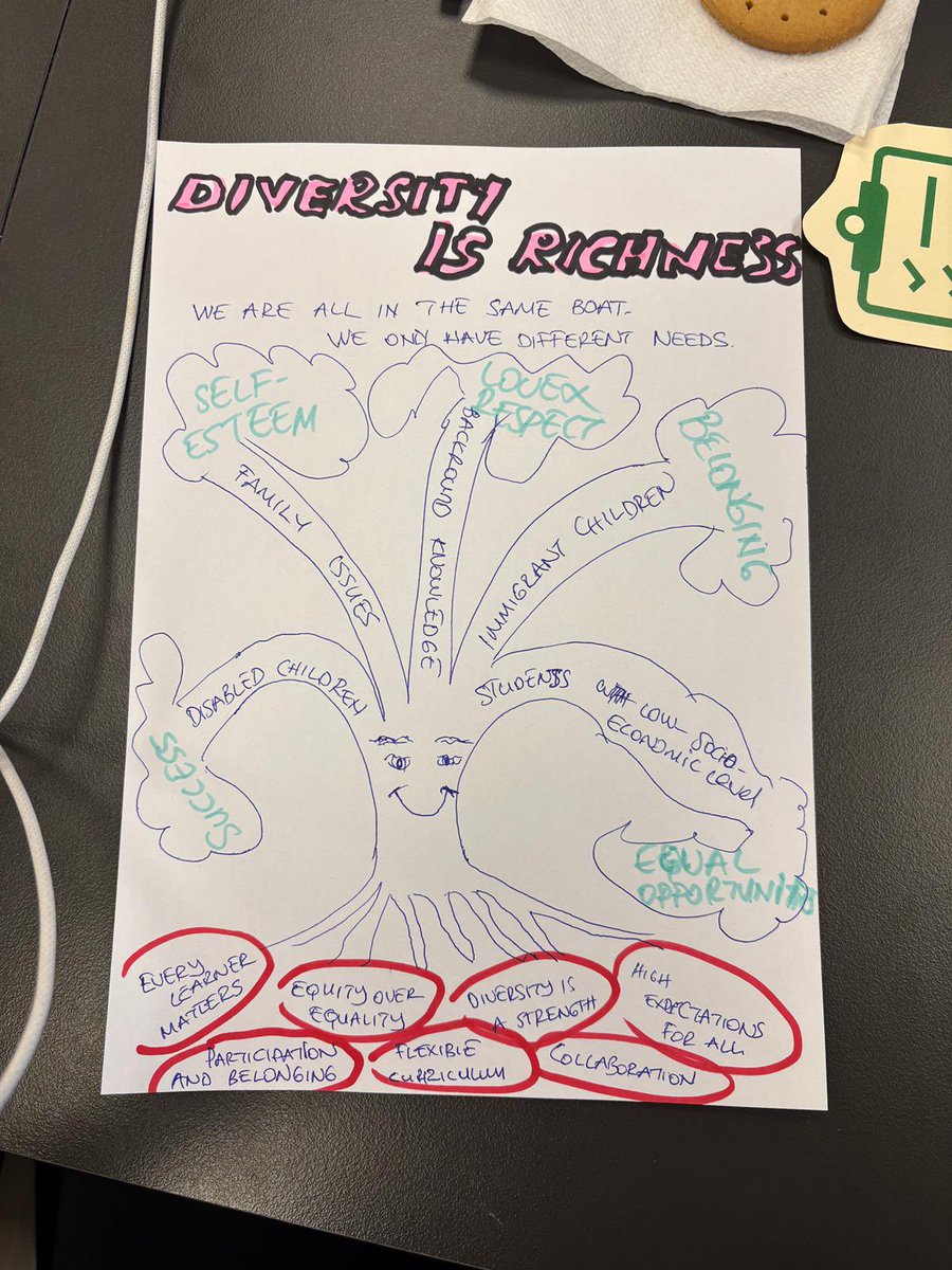 yusufusta72's tweet image. #TUTOR Projesi kapsamında Atina’da Grup çalışmasında Burcu Hanım sunumunu yapıyor 
@SerikMEM
#SERMED