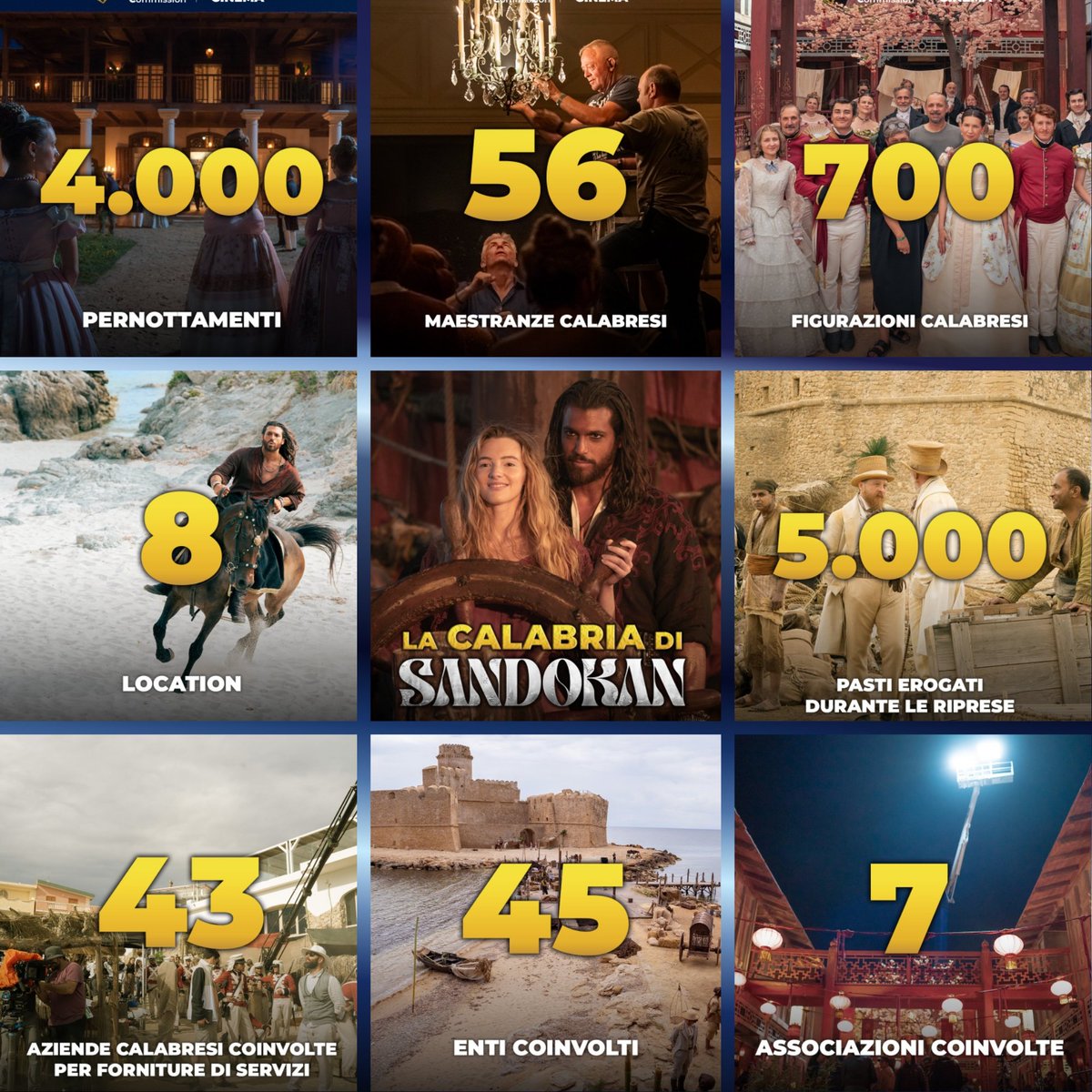 #Repost #calabria_filmcommission 

🐅🐅🐅Sandokan sta arrivando su @rai1official in 8 episodi dal 1 dicembre una produzione @luxvide, società del gruppo @fremantle 

 lo spettacolo si avvicina 🏴‍☠️🏴‍☠️🏴‍☠️🐅🐅🐅

#CanYaman #Sandokan