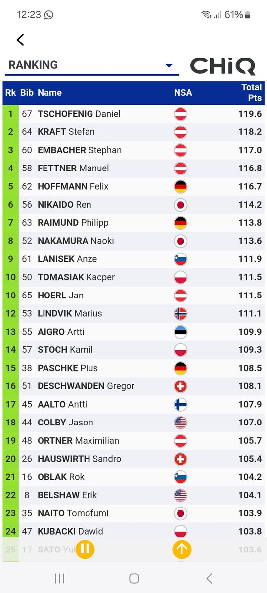 Saut à ski FR / Ziiiiiiiiiieh le podcast tweet media