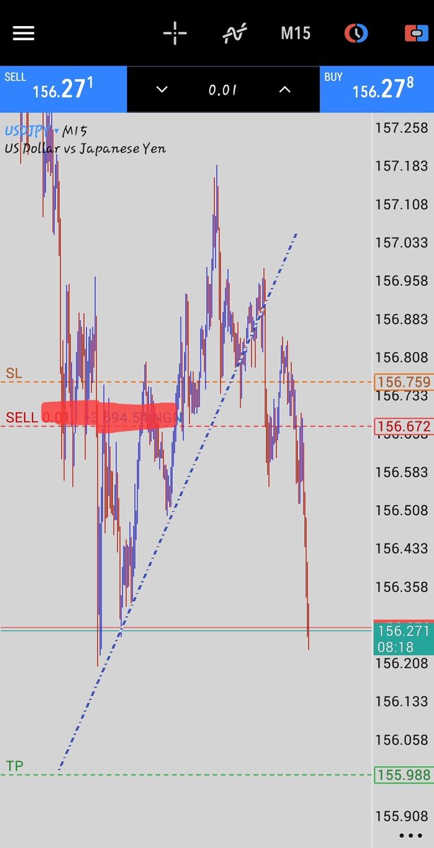 BruceTroy4's tweet image. Stay consistent #ItCanOnlyGetBetter