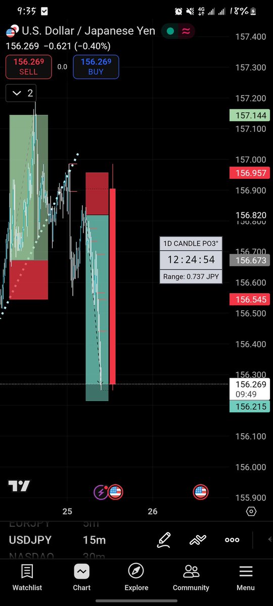 BruceTroy4's tweet image. Stay consistent #ItCanOnlyGetBetter