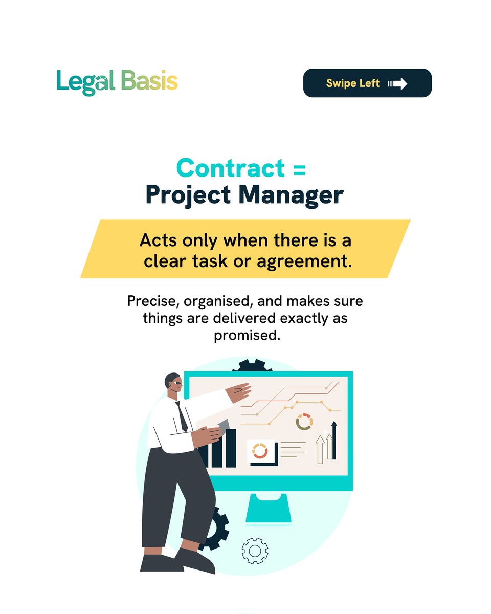 Legal Basis NG tweet media