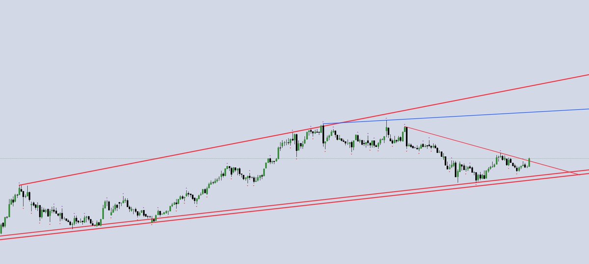 Nasıl grafik iş görür mü ? Haber de gelmiş. Para kazanmayı sevenleri piste alalım . Beğeni yorum RT Takip ortaya karışık yapalım. Masayı donatalım.