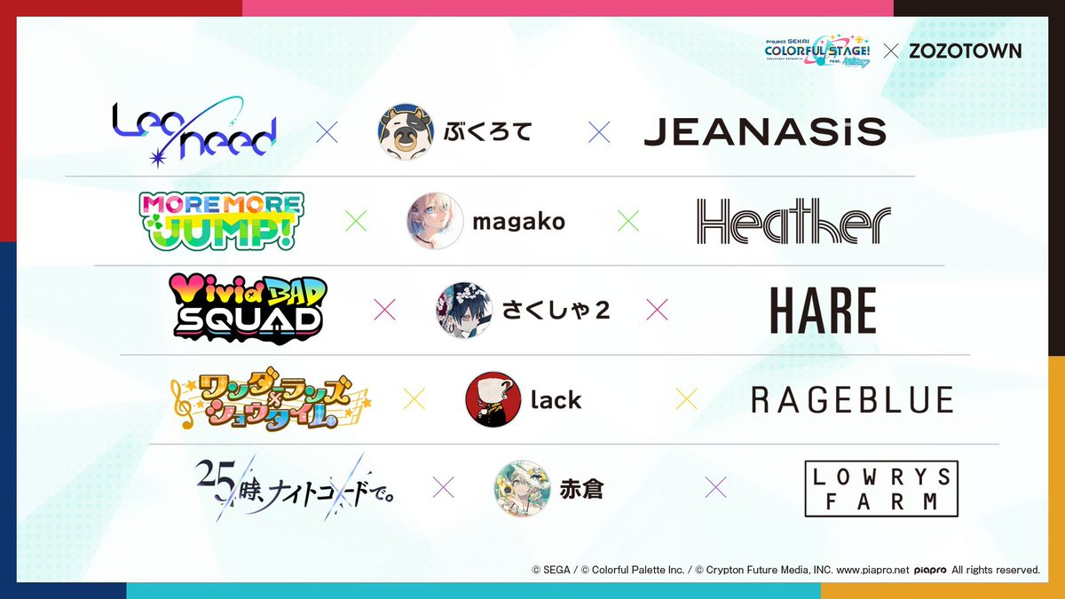 プロジェクトセカイ×ZOZOTOWN コラボ第3弾 開催決定🎉 ユニットごとに