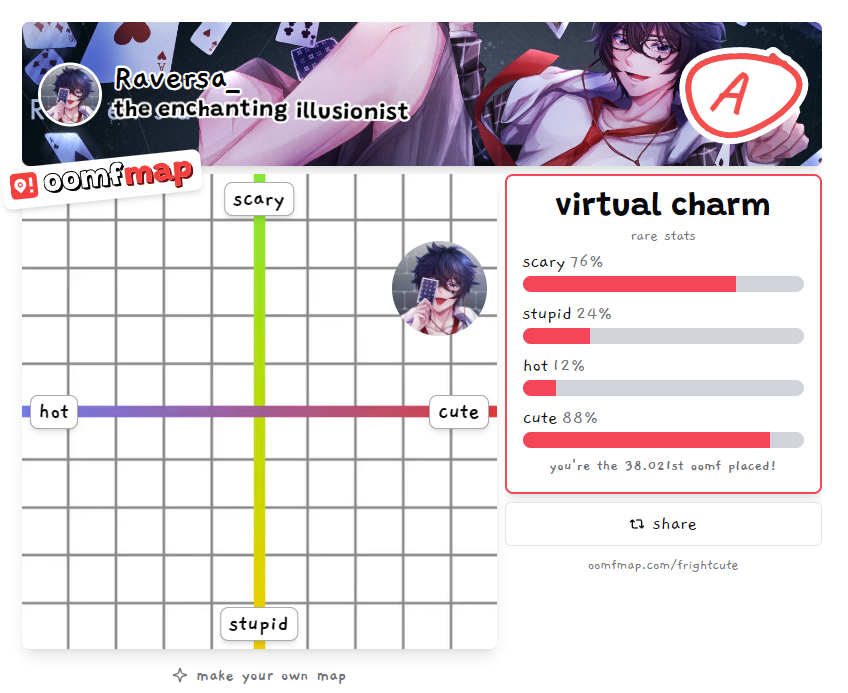 "the enchanting illusionist"?
sounds like me!
