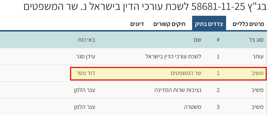 ptr_dvd's tweet photo. הנני העני ממעש.
מקימי מעפר דל, מאשפות ירים אביון.
---
ביום חמישי אתייצב בבית המשפט העליון לא רק כבא-כוחו של שר המשפטים, אלא גם כבא-כוחה של האמת.
האמת זועקת ומבקשת להיחשף לאחר חקירה יסודית של אחת הפרשות החמורות בתולדות מערכת אכיפת החוק בישראל.
בשם ה' נעשה ונצליח. https://t.co/BCp1ccQCmw