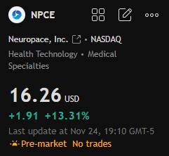 dejamishe's tweet photo. Today's stock recommendation:

$NPCE

The stock price has recently shown a clear upward breakout trend, especially since mid-November when it accelerated its rise. The price has recently rebounded rapidly from a low of around $8 to around $16, indicating strong bullish market sentiment.