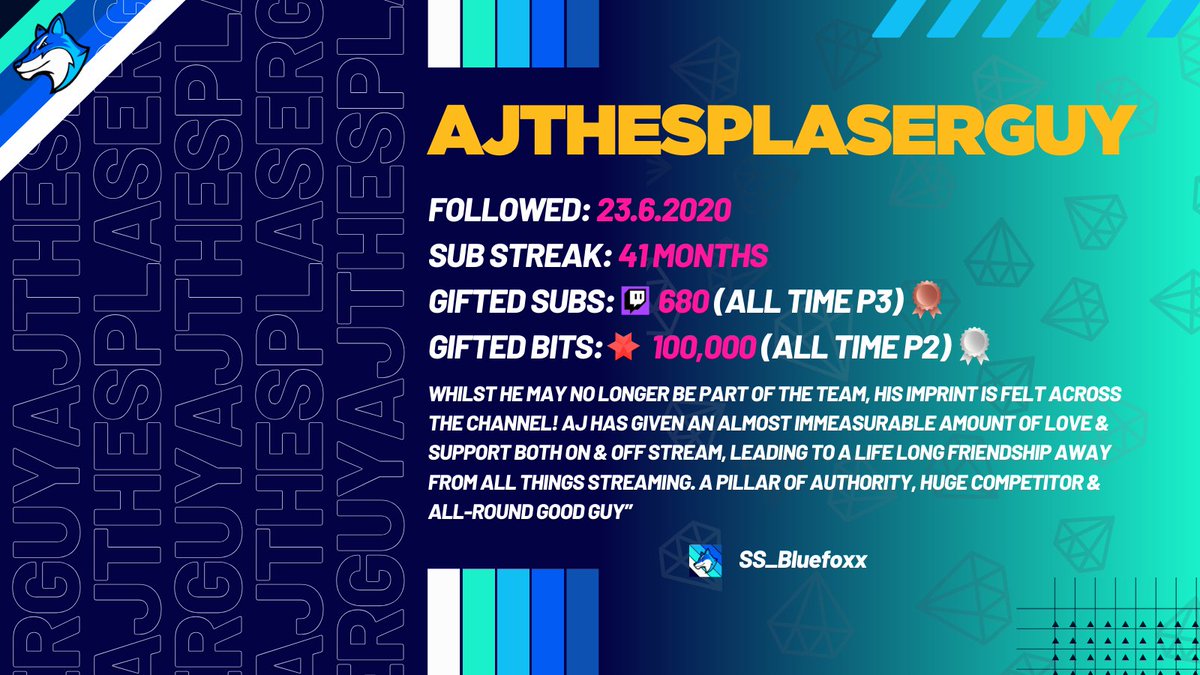 SS_Bluefoxx's tweet image. CELEBRATING THE FOXXES - PART 3 🦊💙

One of the founding members of the community, ex-head of the team, and lifelong friend💛

#twitch #twitchcommunity #Foxxes #Appreciation