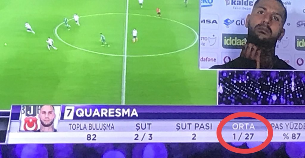 Ask işlerinde bizim isabet