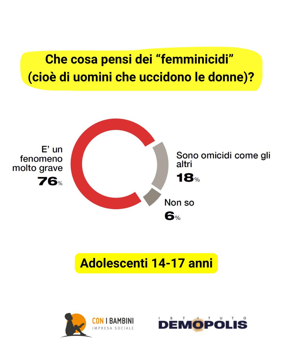 Con i bambini tweet media