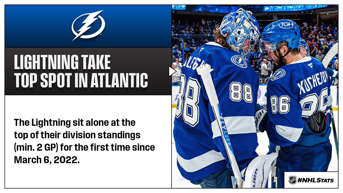 🚨🚨🚨🚨🚨🚨🚨🚨

⚡️☝🏼