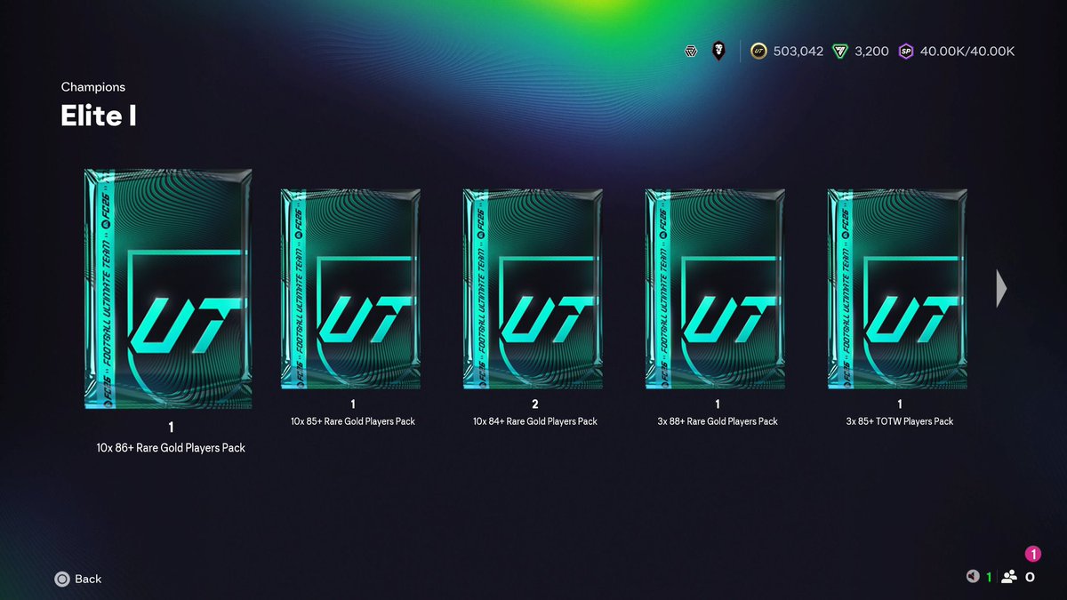 New FUT Champs Rewards🚨

1️⃣ 86x10, 85x10, x2 84x10, 88x3, 85x3 TOTW, x3 Thunderstruck, 130k

2️⃣ 85x10, x2 84x10, 83x10, 87x3, 84x3 TOTW, x2 Thunderstruck, 100k

3️⃣ 84x10, 83x10, 85x7, 86x4, 84x3 TOTW, x2 Thunderstruck, 85k

4️⃣ 84x10, 83x10, 85x7, 84x3 TOTW, x2 Thunderstruck, 70k