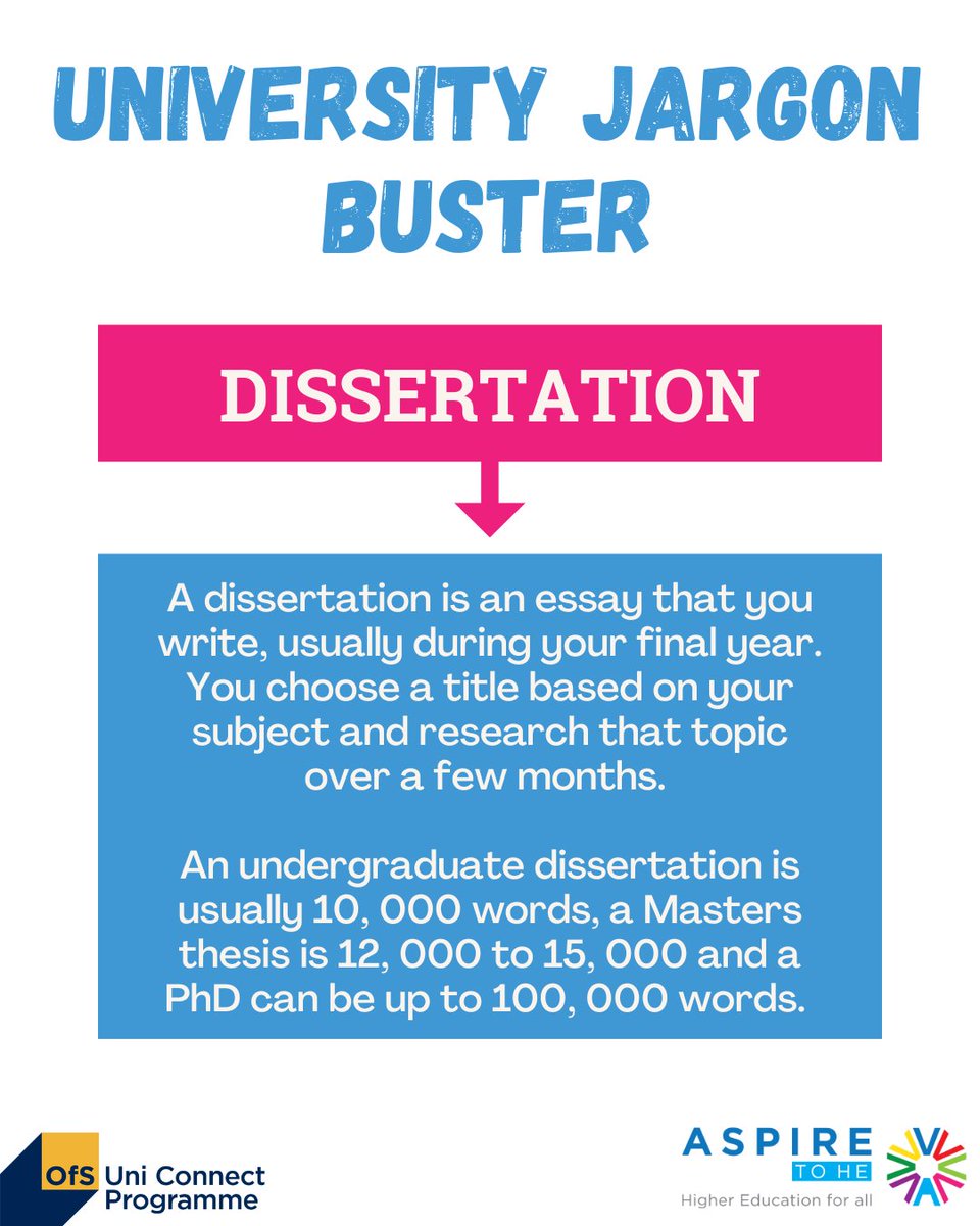 AspiretoHE's tweet image. You might have heard of a dissertation, but what is it? #uni #dissertation #highereducation #jargonbuster