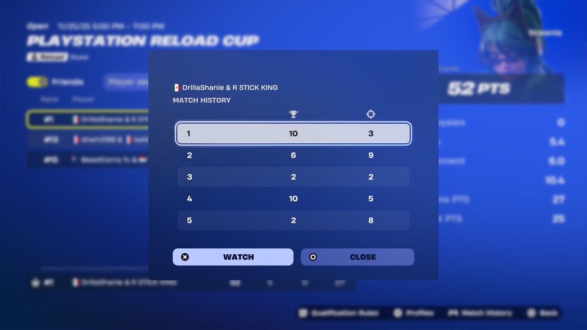 1st Playstation Cup $3000 🏆
