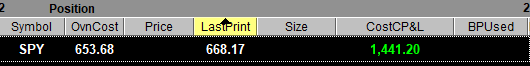 $SPY Mean Reversion trade +1400 from one of our junior traders. #markets #SP500 #trading #investing