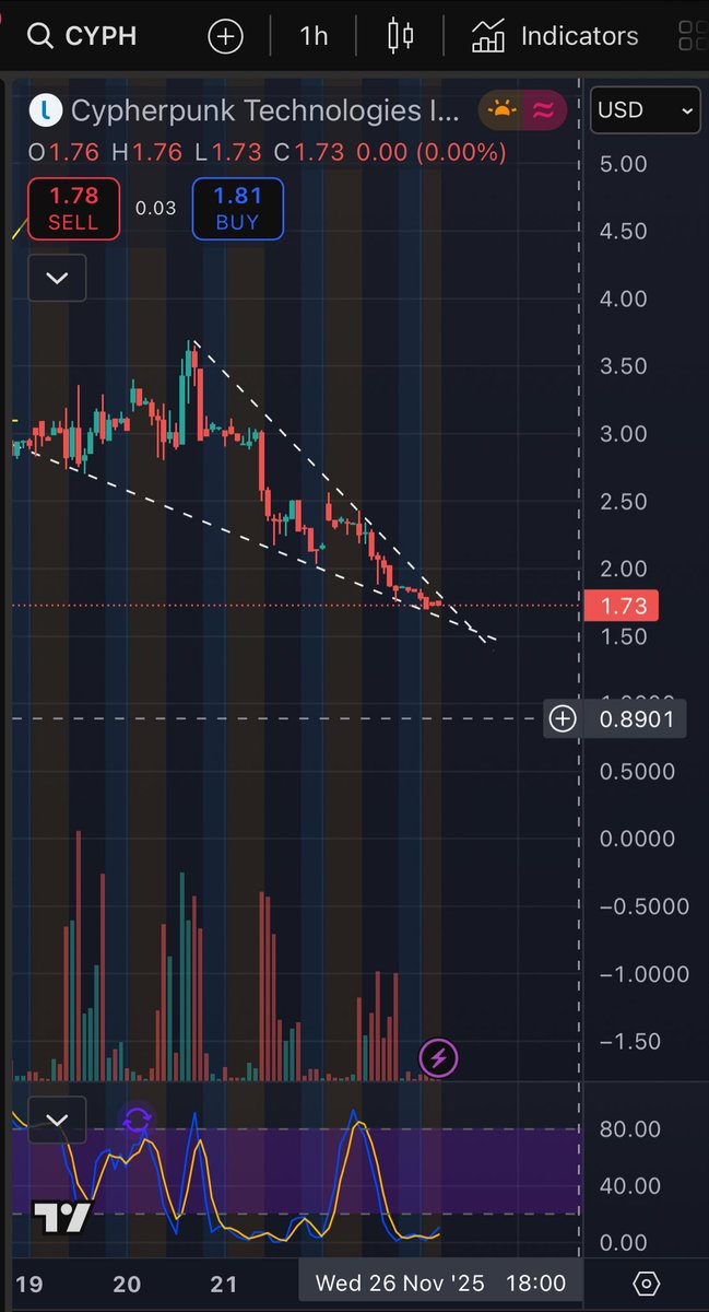 EarlyAdopter tweet media