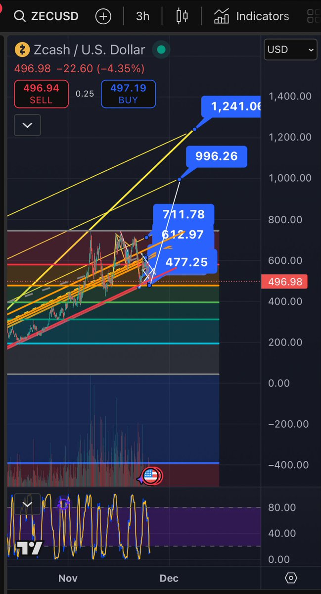 EarlyAdopter tweet media
