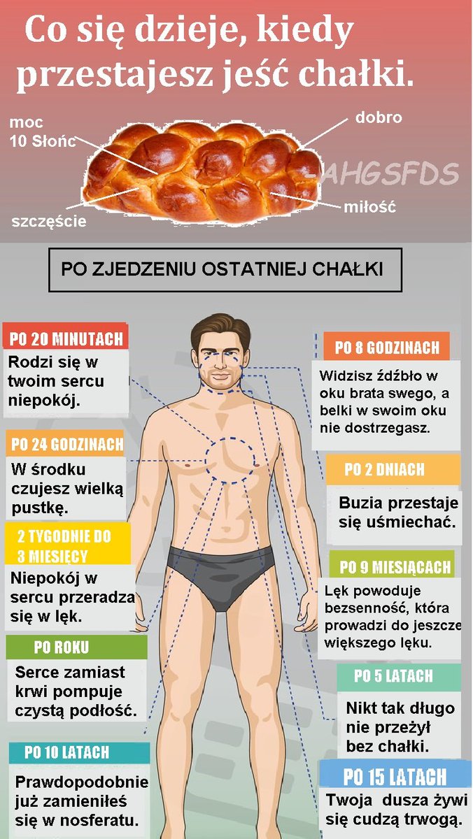 Tutaj graficzne przedstawienie, co się dzieje z Goncalo Feio, jeśli nie dostanie chałki