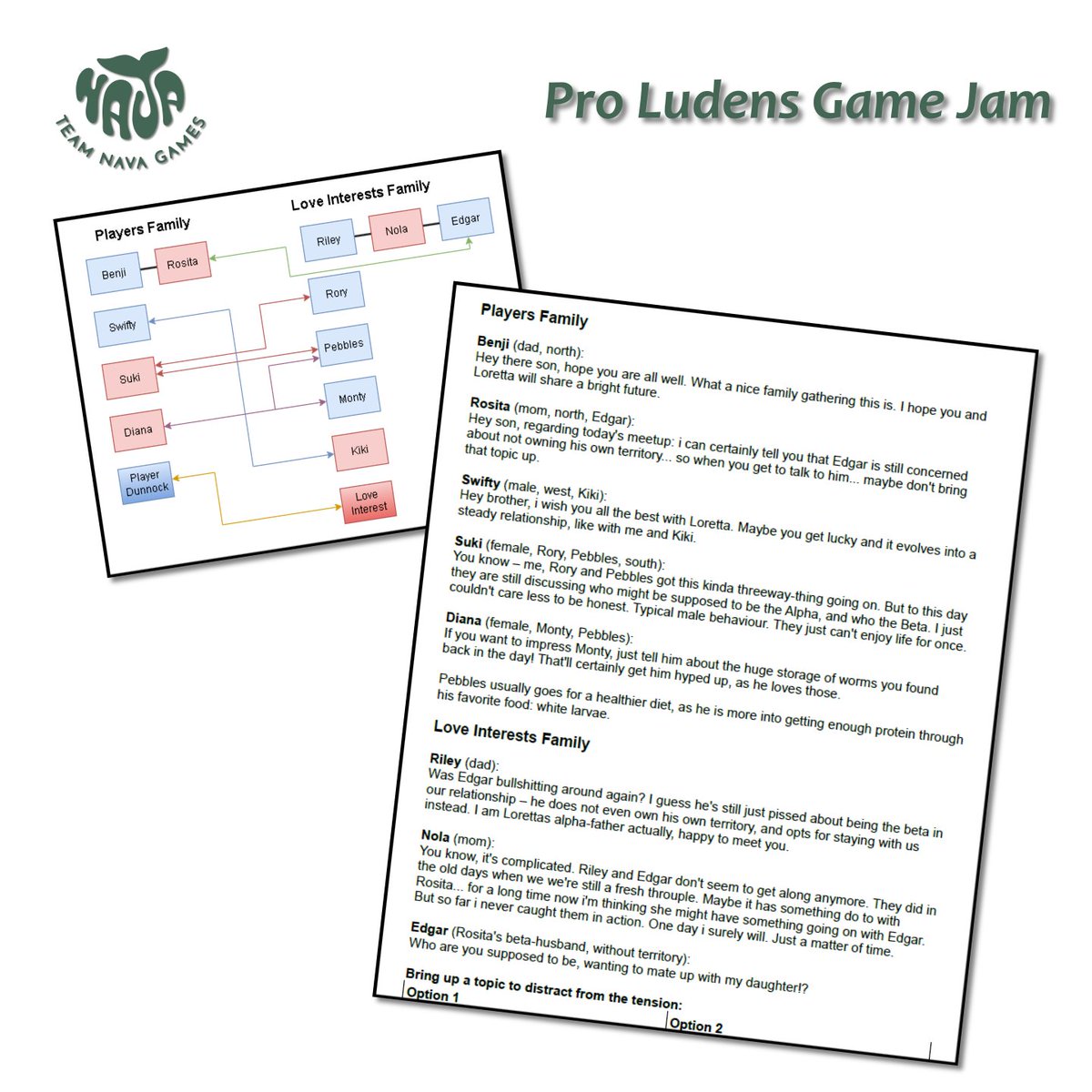 teamnavagames's tweet image. 🐦 A dunnock love drama in just 5 hours! 💞

At the Pro Ludens Game Jam we created “Fluttering Wings and Beating Hearts” – a tiny social exploration game about messy bird romance.

Play 👉 teamnavagames.itch.io
Read 👉 linktr.ee/teamnavagames

#TeamNavaGames #ProLudens #GameJam