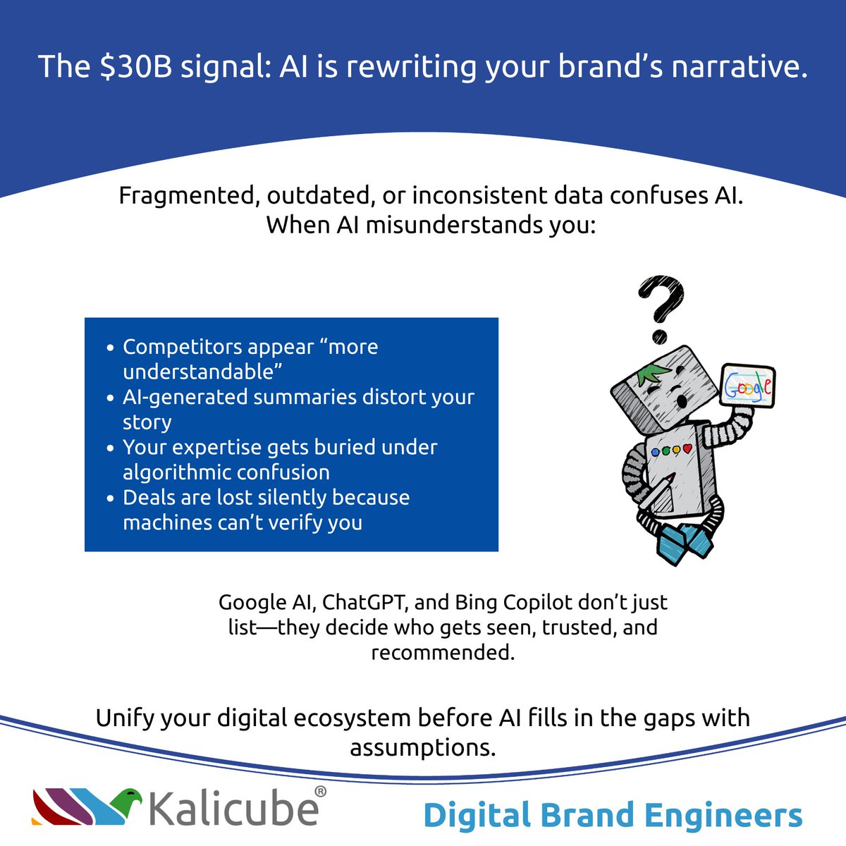 TeamKalicube's tweet image. A $30B shift is happening in the digital economy. If your brand’s data is fragmented, #AI will misunderstand you, distorting your story, burying your expertise &amp;amp; letting competitors take your place

Book a call to fix your AI narrative: kalicube.com/rank-on-chatgp…

#Kalicube #HubSpot