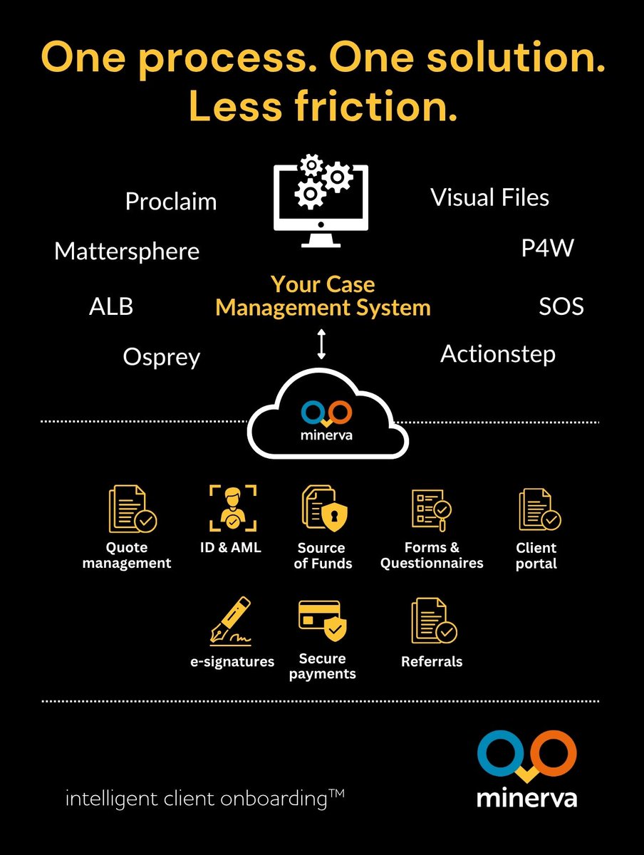 lfsminerva's tweet image. Firms who choose Minerva don’t look back.

From quote to completion, it makes it easier for clients to say yes –  and easier for your teams to deliver.

Book an introductory call with Ben Mills &amp;gt;
share.hsforms.com/1u8k9lEwaQ7OrG…

#LawFirms #LegalTech