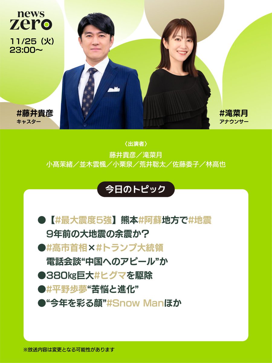 今夜の #newszero は
▼【 #最大震度５強 】熊本 #阿蘇 地方で #地震
　９年前の大地震の余震か？
▼#高市首相 × #トランプ大統領 電話会談“中国へのアピール”か
▼380㎏巨大 #ヒグマ を駆除
▼#平野歩夢 “苦悩と進化”
▼“今年を彩る顔” #SnowMan ほか