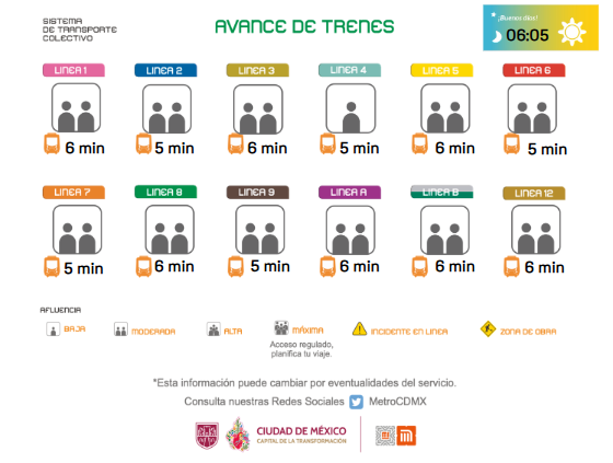 MetroCDMX tweet media