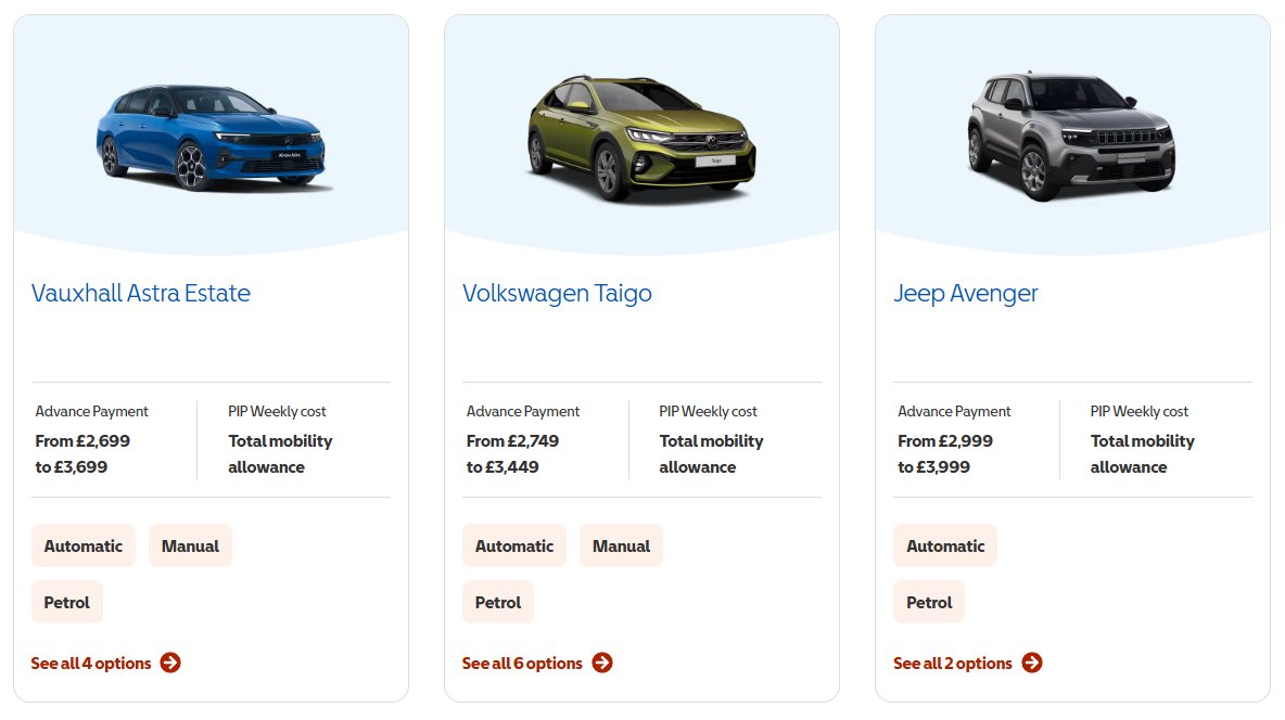 martinEroberts's tweet image. How many people, receiving disability benefits or not, can afford a down payment for a standard car, suitable for a small family? The motability scheme is basically a guarantee to Loan a car, not buy it, not keep it after 3 years, just to lease. Plus you lose monthly payment.