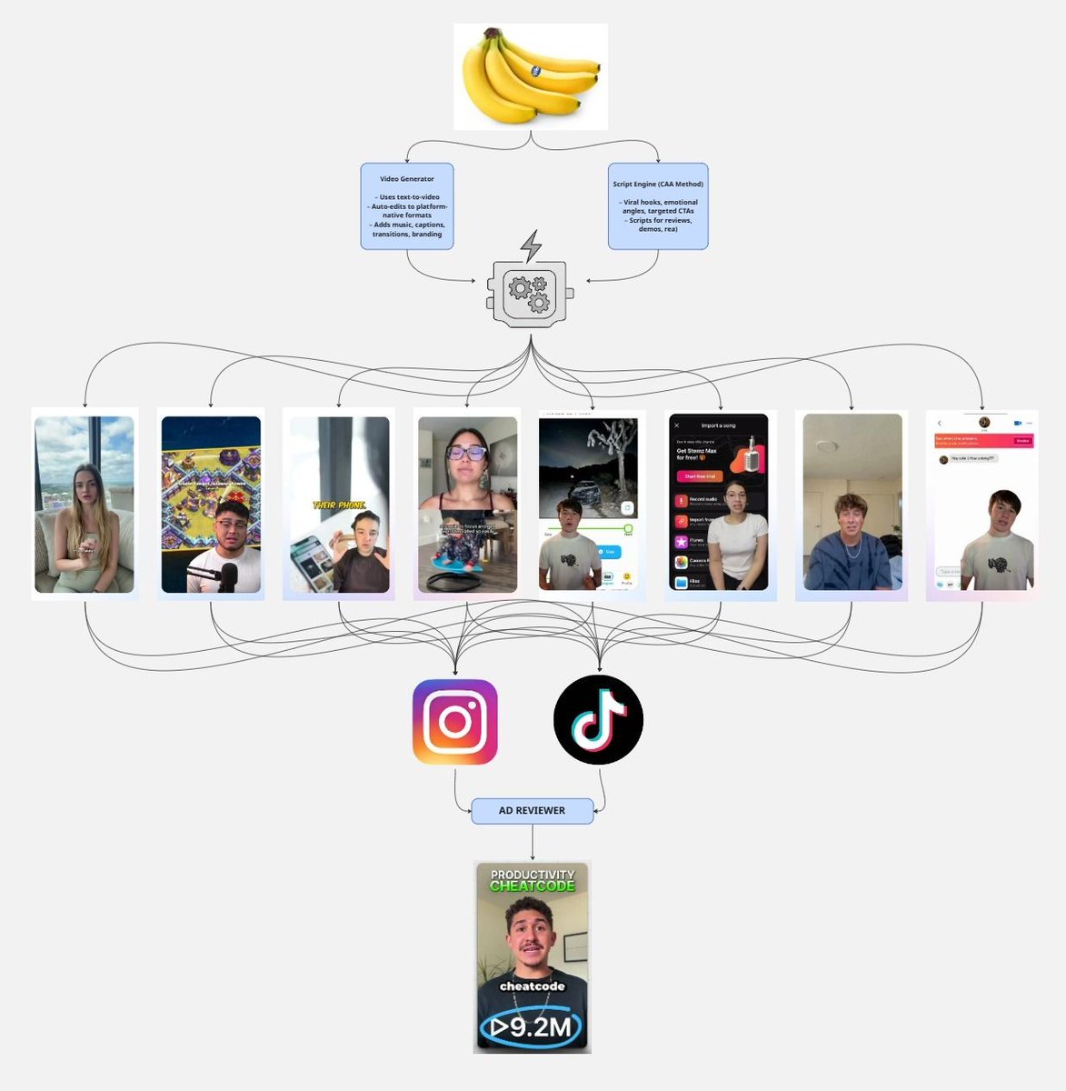 Stijn Feijen tweet media