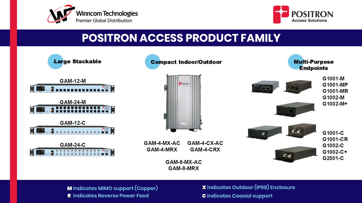 WinncomTech's tweet image. From DSL extenders to  G.hn Gigabit Access Multiplexers, @PositronAccess empowers ISPs, cable operators, and municipalities to scale smarter.

🔗 For more information contact sales@winncom.com or click: ow.ly/OWEU50XsRjB