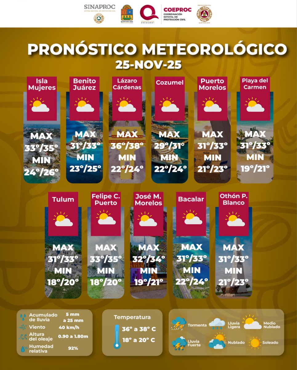Coordinación Estatal de Protección Civil QRoo tweet media