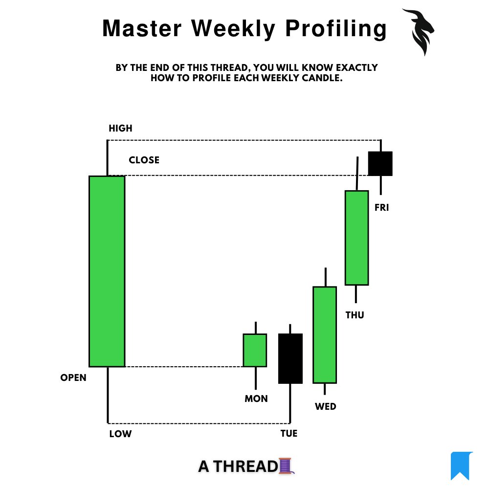 Y a h o o tweet media