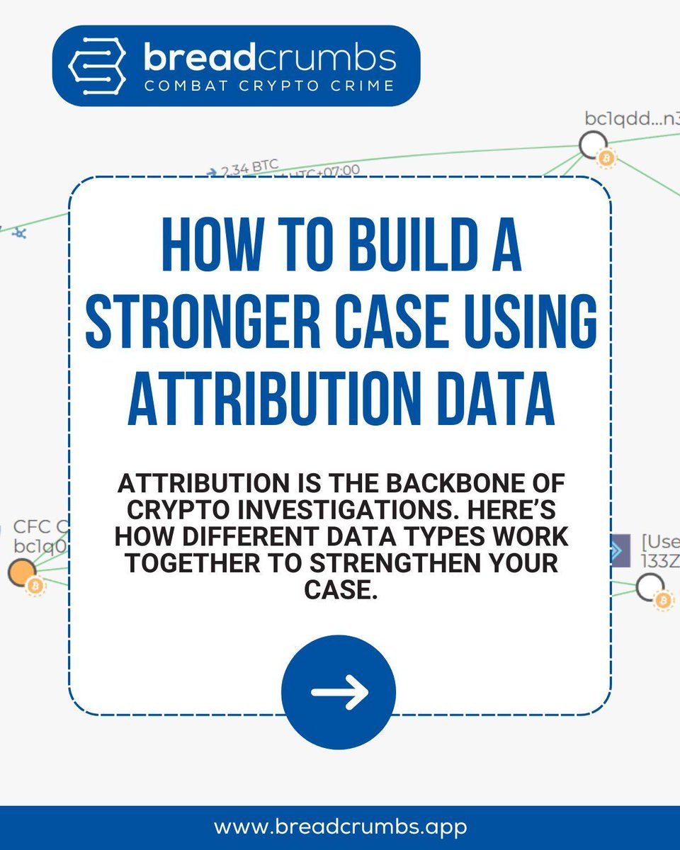 AppBreadcrumbs's tweet image. Strong attribution = stronger cases 🧠💪

 Combine these 4 layers to see the full picture:

 1️⃣ Labeled Addresses
 2️⃣ Exchange Data
 3️⃣ OSINT
 4️⃣ Entity Clustering

#CryptoInvestigations #AttributionData #BreadcrumbsApp