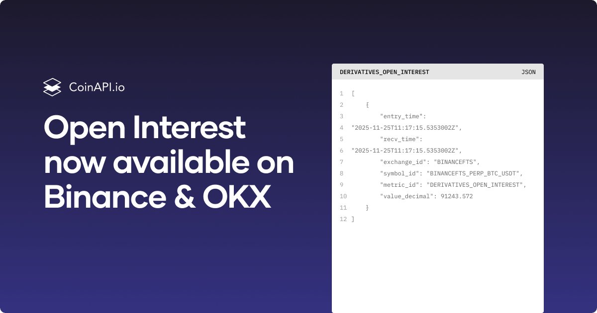 realCoinAPI's tweet image. Data pipeline update: Open Interest is now live for BinanceFTS, BinanceFTSC, and OKEX.

Real-time feed available now; historical starts clean from day zero.

Ideal for automated systems, internal analytics, and model calibration.

More derivatives metrics coming. 
@binance @okx
