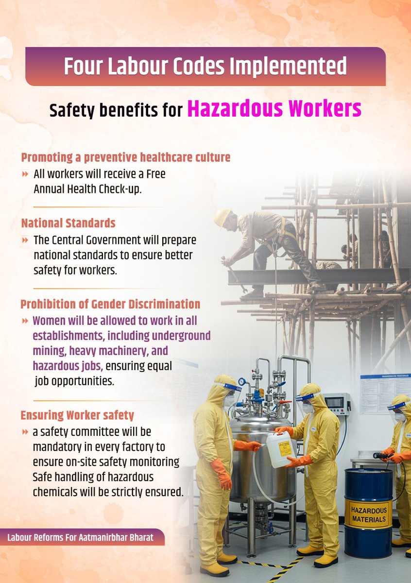 NewMngPort's tweet image. Strengthening safety where it matters most.
From free annual health check-ups to strict standards for chemical handling, the new Labour Codes ensure India’s hazardous workers get the protection, dignity, and opportunities they deserve.
 #LabourReforms #AatmanirbharBharat…