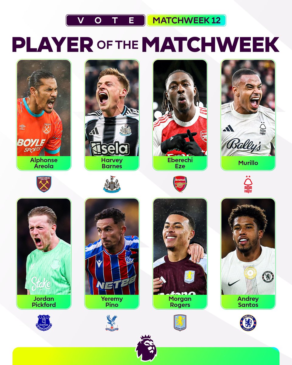 premierleague's tweet image. The time has come to pick the best player of Matchweek 12 🗳️

Vote now 👉 preml.ge/80etpmuz