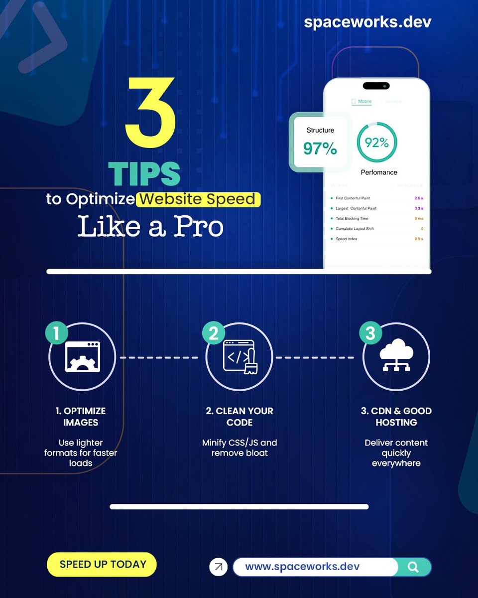 spaceworksdev's tweet image. A fast website means happier visitors and higher conversions
3 tips to speed up your site
✨ Compress images
✨ Use fast hosting
✨ Remove unnecessary plugins

#WebsiteSpeed #WebOptimization #DigitalMarketing  #WebDesignTips