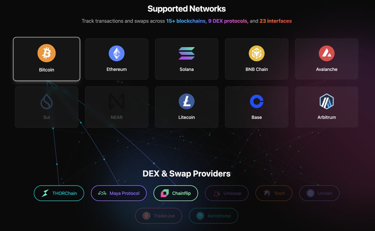 Cryptomaze 🇨🇭 tweet media