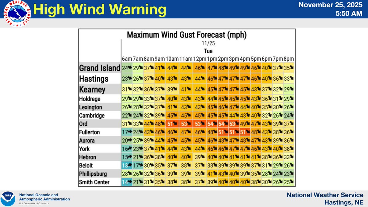 6am Tuesday: A High Wind Warning is in effect from 8am to 6pm today. Gusts up to 60 MPH are possible. #NEwx