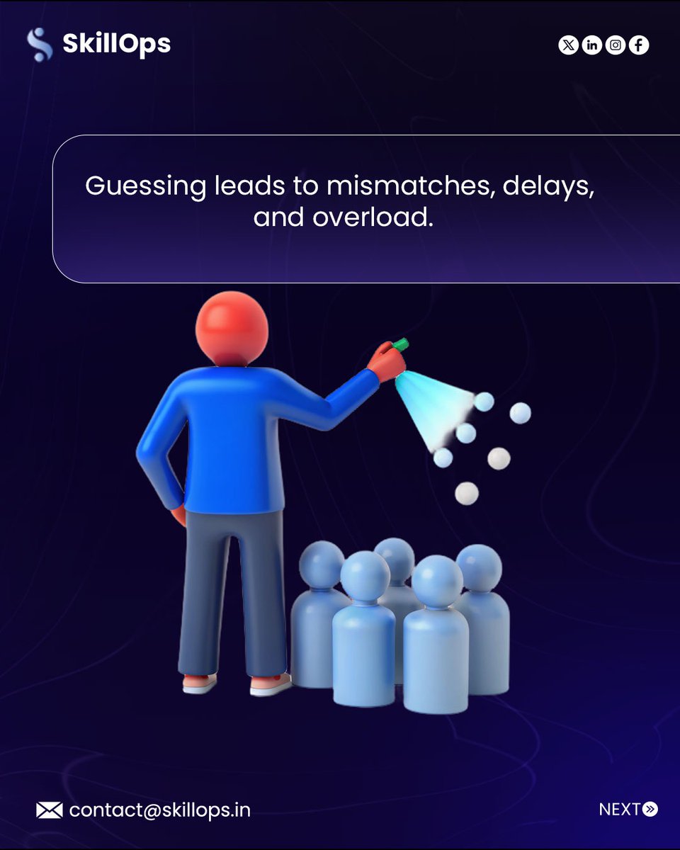 skillops_ai's tweet image. Finding the right talent doesn’t have to be complicated. 
SkillOps.ai highlights perfect fits with transparent match percentages — helping teams allocate smarter .

#SkillOpsAI #WorkforceOptimization #AIWorkforce #TalentDiscovery #CapabilityReadiness #FutureReadyTeams