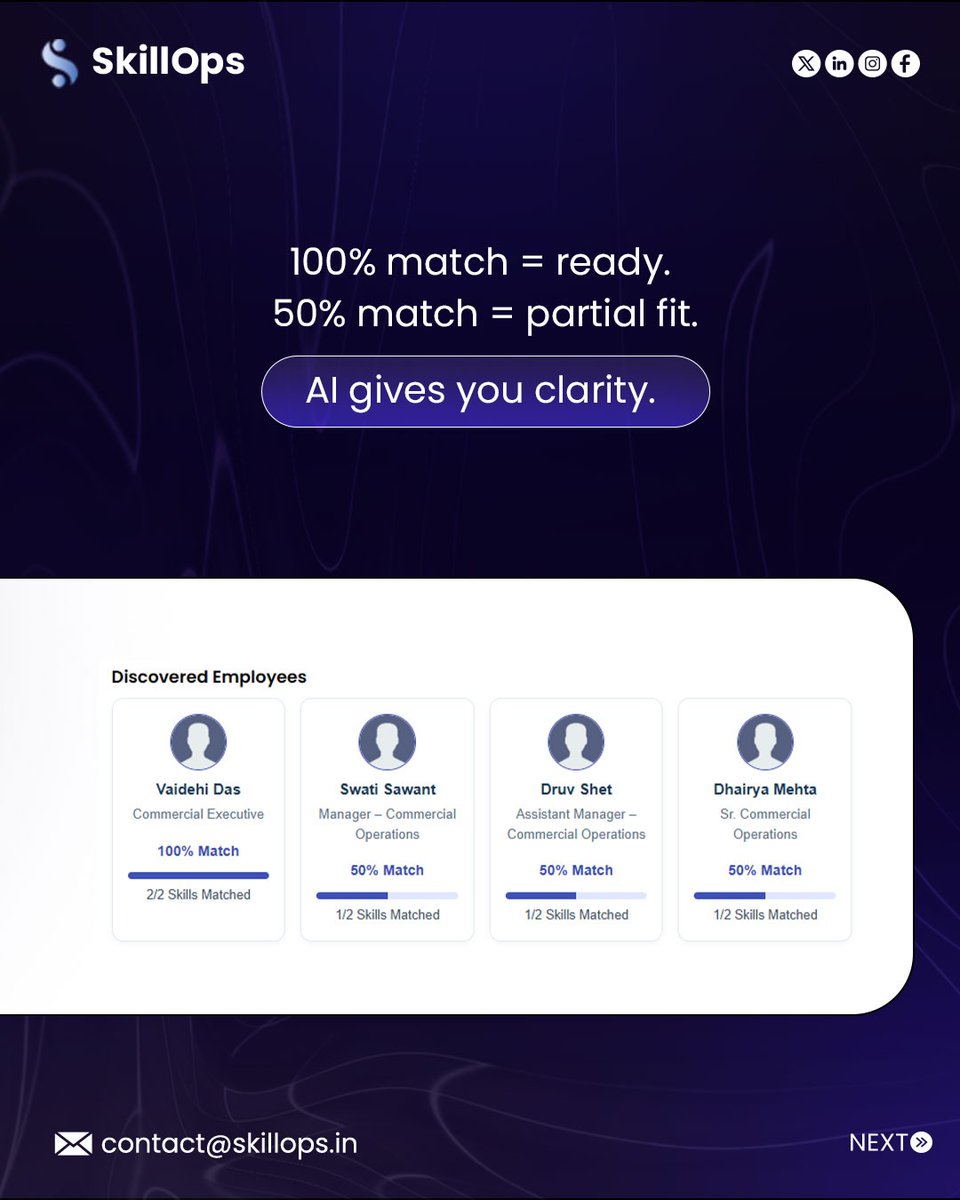 skillops_ai's tweet image. Finding the right talent doesn’t have to be complicated. 
SkillOps.ai highlights perfect fits with transparent match percentages — helping teams allocate smarter .

#SkillOpsAI #WorkforceOptimization #AIWorkforce #TalentDiscovery #CapabilityReadiness #FutureReadyTeams