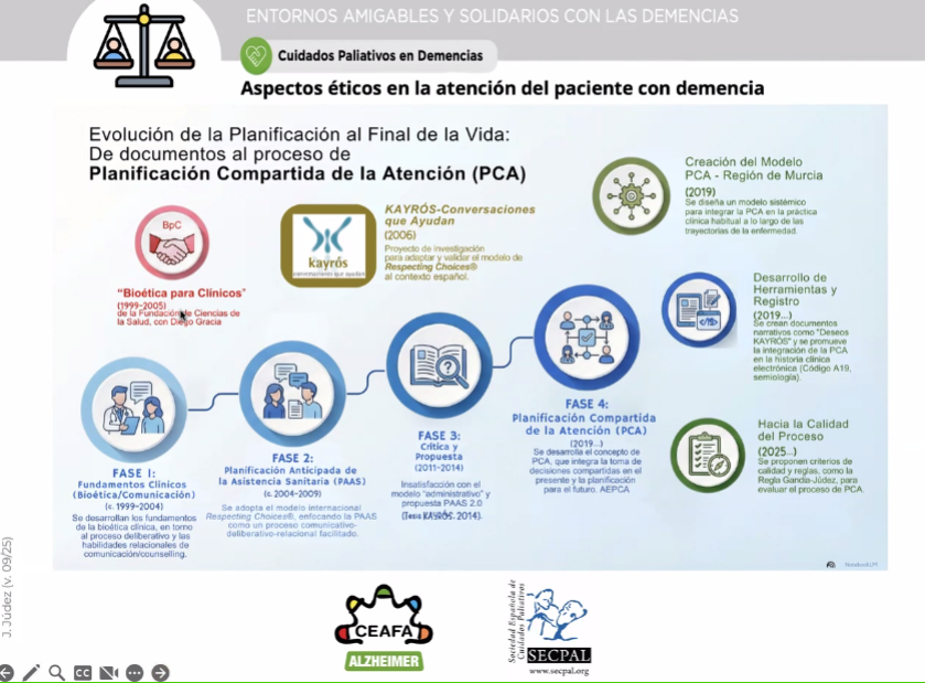 Comienza el webinar 'Aspectos éticos en la atención del #paciente con #demencia'.

Con 🥼F. Javier Júdez (<a href="/Murciasalud/">Murciasalud</a>, @abfyc).

#Alzheimer
#CEAFA